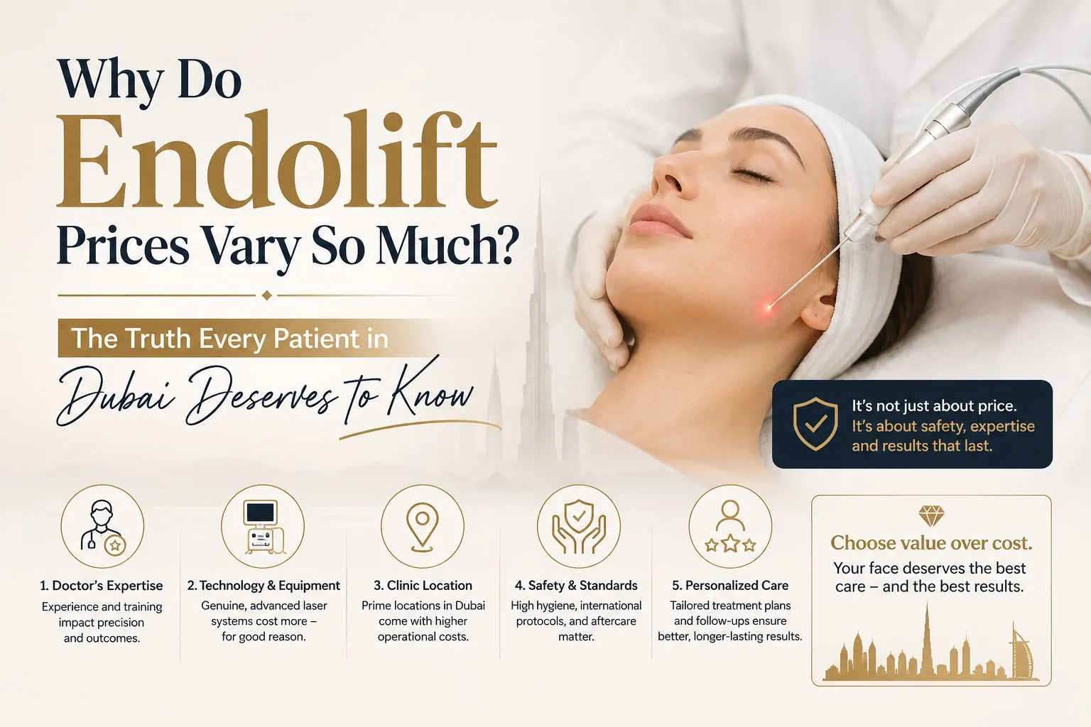 Endolift Prices
